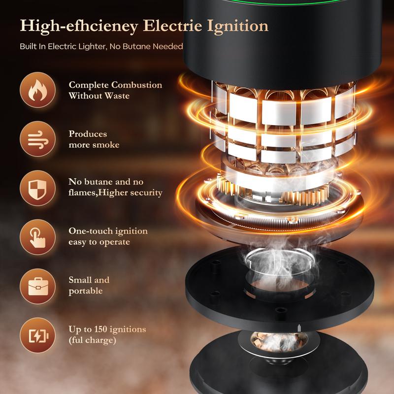 Fierco Electric Whiskey Smoker